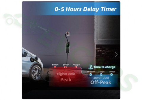 junsun_car_charger_38